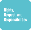 Rights, Respect, and Responsibilities
