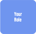 Your Role