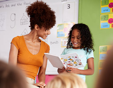 Elementary teachers generally teach reading, language arts, arithmetic, science, and social studies to students in kindergarten through sixth grade in public and private schools.