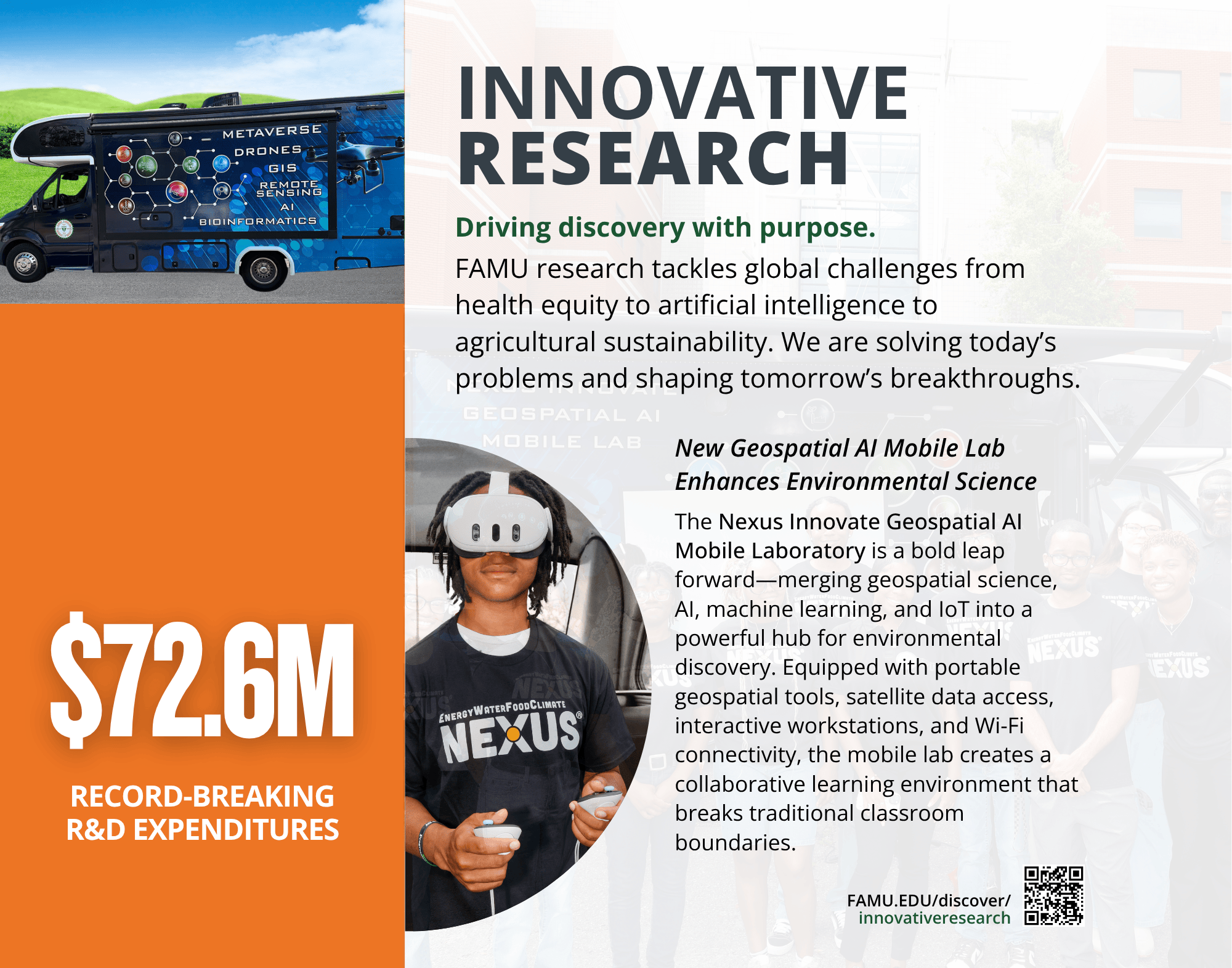 Innovative research image