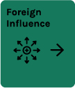 Foreign Influence