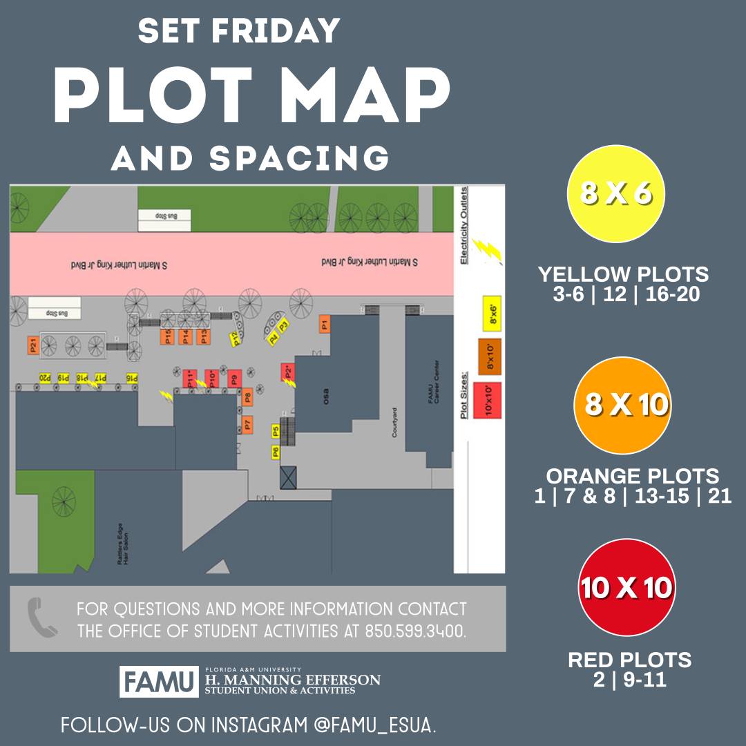 SET FRIDAY PLOT MAP